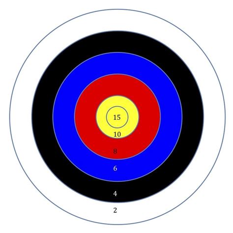 Printable Archery Target - ClipArt Best