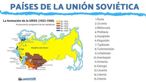 15 países que pertenecieron a la Unión Soviética (URSS)