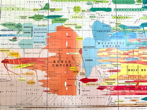 History Timeline Of The World