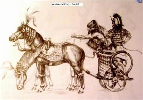 Hurrian military chariot Mycenaean, Minoan, Sea Peoples, Plot Elements ...