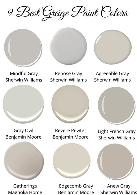 9 Favorite Greige Paint Colors - Southern Hospitality