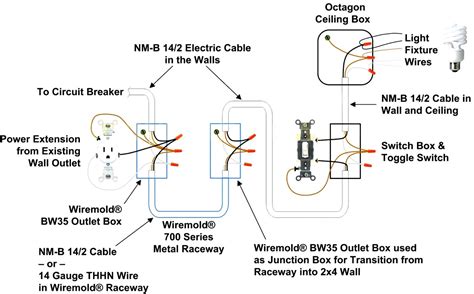 30 Amp Twist Lock Plug Wiring Diagram - Cadician's Blog