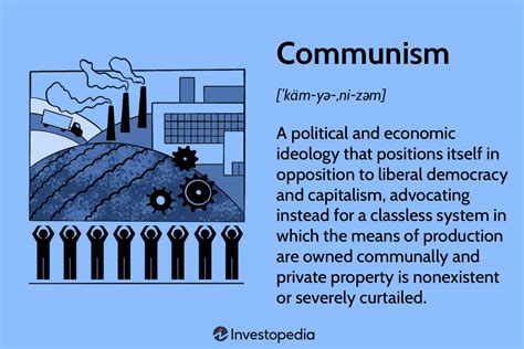 What Is Communism? Definition and History