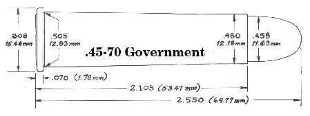 Reloading Data .45-70 Government (1895 Marlin) (Using 325 GR Hornady ...