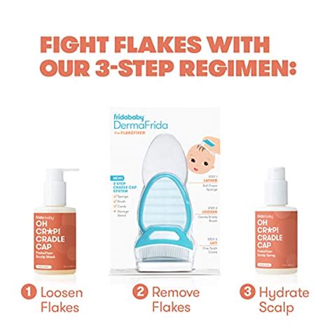 Frida Baby The 3-Step Cradle Cap System | DermaFrida The FlakeFixer ...