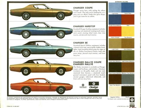 2023 Dodge Charger Color Chart