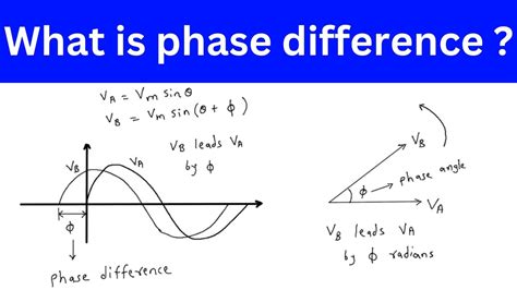 What is phase difference ? - YouTube