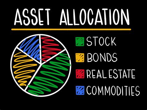 3 Powerful ETF Investing Strategies for Conservative Inve...