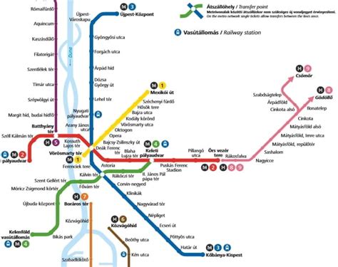 Budapest metro map