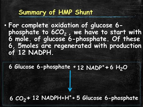 Hexose Monophosphate Shunt