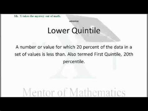 Quintile Definition. Crossword Dictionary.