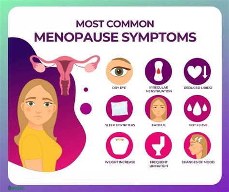 Five Common Menopause Symptoms to Look Out For