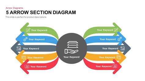 5 Section Arrow Diagram Template for PowerPoint