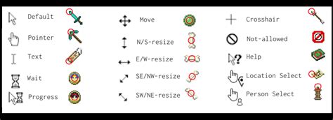 CursorCraft! I made a cursor pack using Minecraft items. The red ...