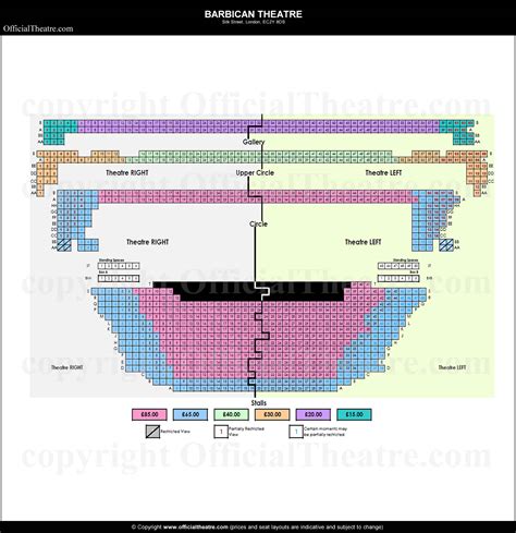 Barbican Theatre London seat map and prices