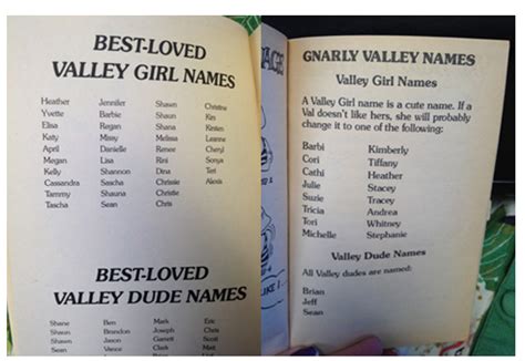 What are common and/or stereotypical Valley girl names?