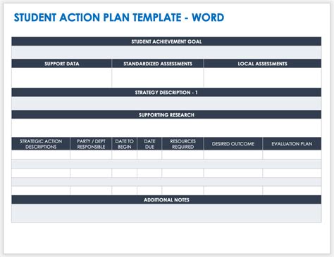 Free Microsoft Word Action Plan Templates | Smartsheet