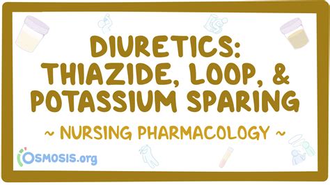 Diuretics - Thiazide, thiazide-like, loop, and potassium-sparing ...