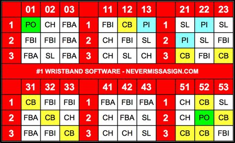 Printable Softball Wristband Examples