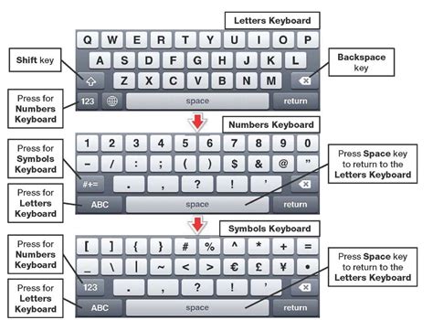 15 Phone Over Keyboard Icon Images - iPhone Keyboard Symbols, Keyboard ...