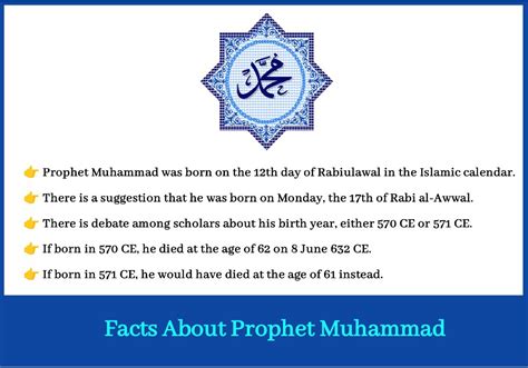 Things To Know About The Birth Of Prophet Muhammad PBUH, 40% OFF