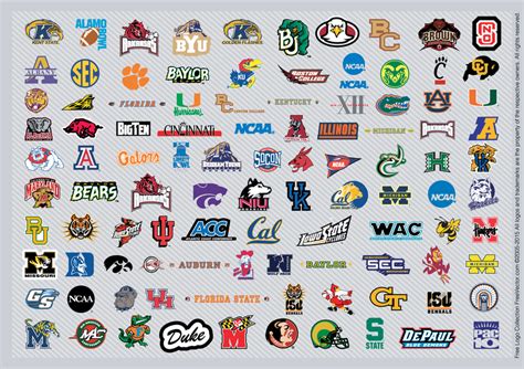 Ncaa Basketball Logos Pt1 - Vector download