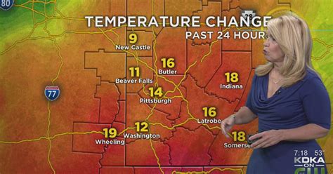 Pittsburgh Weather: Temperatures Continue To Warm Up, But Stormy ...