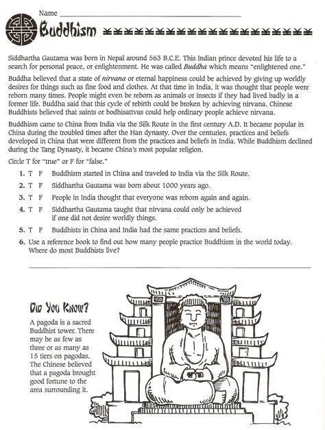 6th Grade History Worksheets