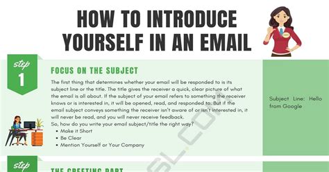 How to Introduce Yourself in an Email: Step-by-Step Guide with Useful ...