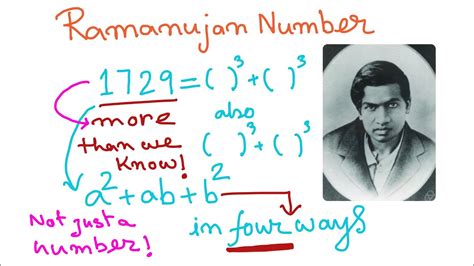 Ramanujan number 1729, What is special about it? - YouTube