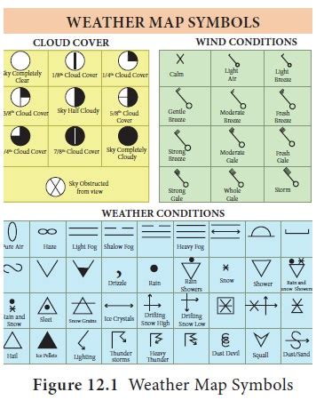 Weather Symbols - Weather Maps | Geography