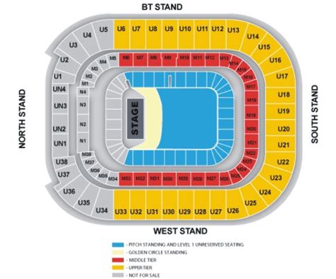 Millennium Stadium Seating Plan