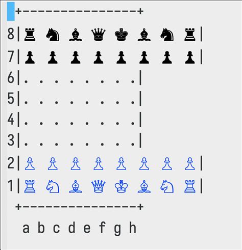 games - Problem in emacs-chess when I am using unicode symbols - Emacs ...