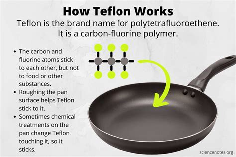 How To Cook With Teflon - Netwhile Spmsoalan