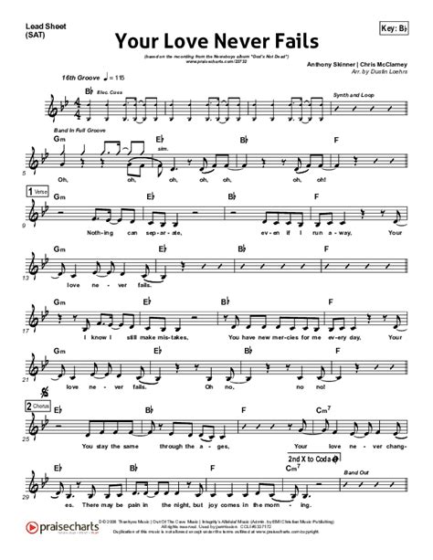 Your Love Never Fails Sheet Music PDF (Newsboys) - PraiseCharts