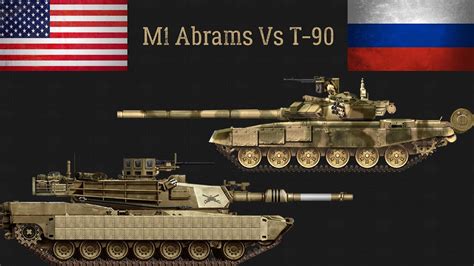 T-90 Tank Vs Abrams - Top Defense Systems