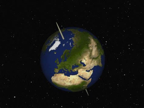 Earth GIF - Find & Share on GIPHY