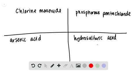 What Is The Formula For Chlorine Monoxide