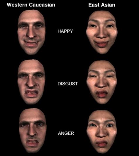 Face recognition of emotions depends on culture | Amazing Science ...