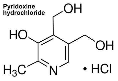 Pyridoxine hydrochloride, uses, safety, side effects