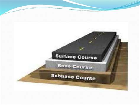 Design of roadbeds and pavements of highways