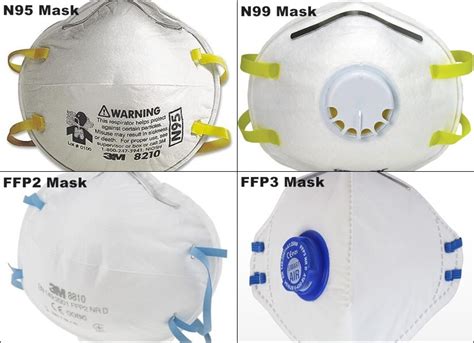 Delhi Smog: Best Mask To Fight Pollution - CarandBike