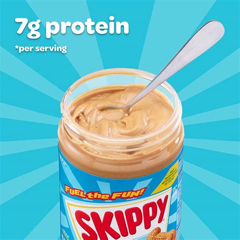 Skippy vs Jif: Which Is The Best Peanut Butter? - Tell Me Best