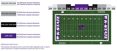 Memorial Stadium Seating Chart 2018 | Two Birds Home