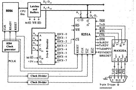 A "MEDIA TO GET" ALL DATAS IN ELECTRICAL SCIENCE...!!: Interfacing ...