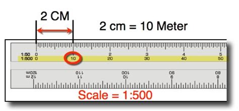 How To Read Metric Scale | vlr.eng.br