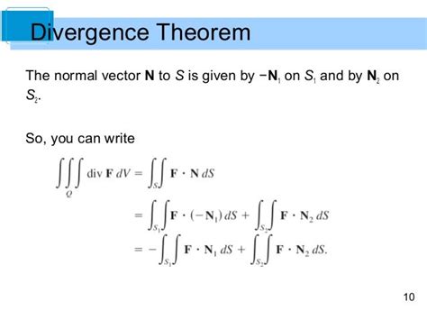 Divergence Theorem by Himanshu Vaid