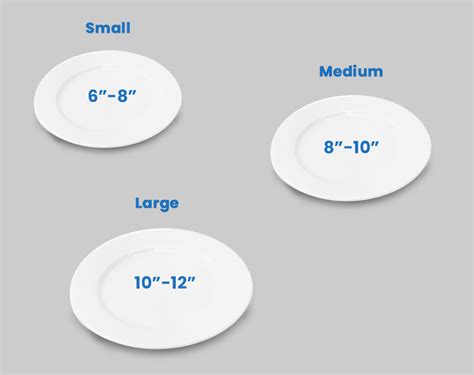 Dinner Plate Size (Standard Measurements) - Designing Idea