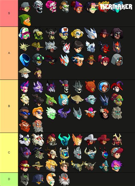 Brawlhalla all skins Tier List (Community Rankings) - TierMaker