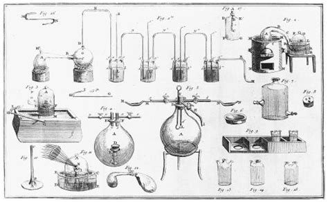 Antoine Lavoisier - Chemistry Encyclopedia - reaction, elements, metal ...